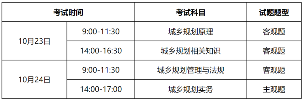 四川注冊(cè)結(jié)構(gòu)工程師報(bào)名時(shí)間四川結(jié)構(gòu)工程師準(zhǔn)考證  第2張