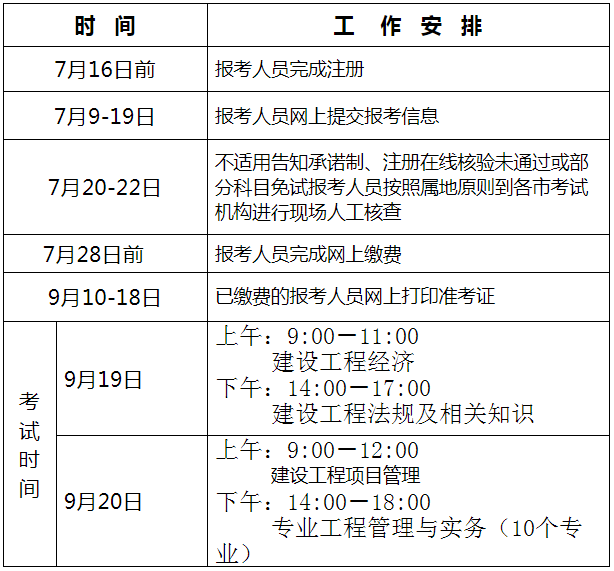 一級建造師網(wǎng)上報名時間,2021一級建造師網(wǎng)上報名時間  第1張