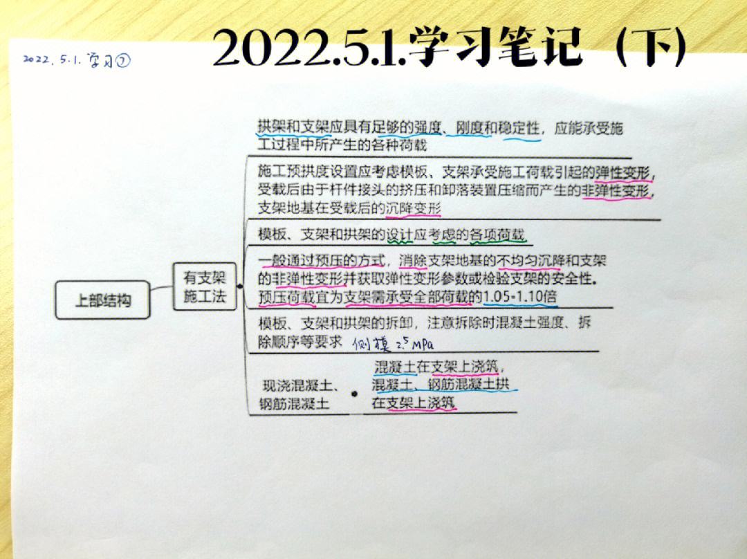 結(jié)構(gòu)設(shè)計(jì)中結(jié)構(gòu)工程師要解決哪些問題?結(jié)構(gòu)工程師常見問題  第1張