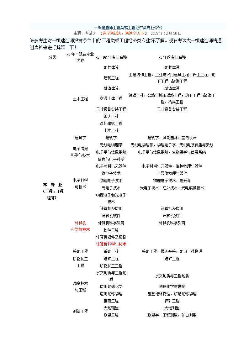 一級建造師哪個專業(yè)好考一級建造師哪個專業(yè)考試容易  第2張