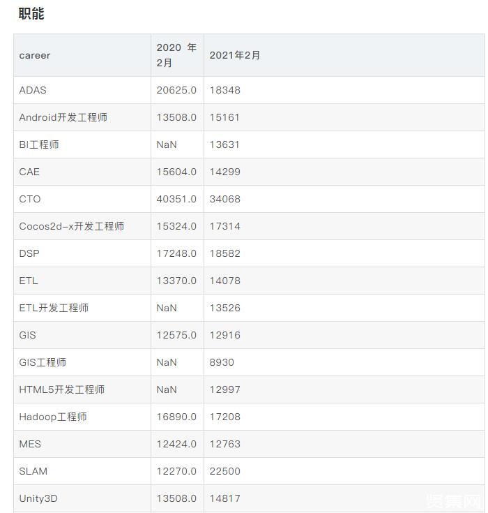 電氣結(jié)構(gòu)工程師是做什么的,電器結(jié)構(gòu)工程師工資  第1張