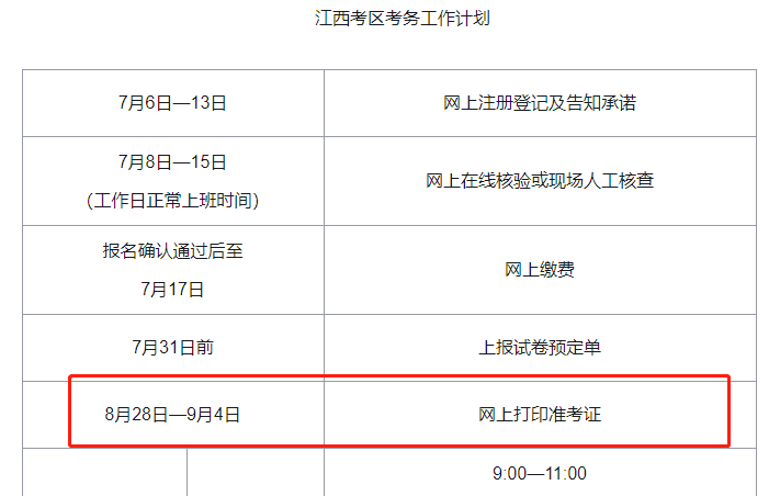 河北2020年監(jiān)理工程師電子證書(shū)河北監(jiān)理工程師準(zhǔn)考證打印  第2張