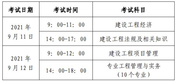 河南一級建造師準考證打印官網(wǎng),河南一級建造師準考證打印  第2張