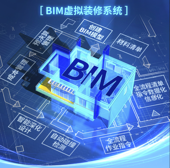 BIM工程師接受培訓的課程包括,合肥培訓bim工程師課程  第1張