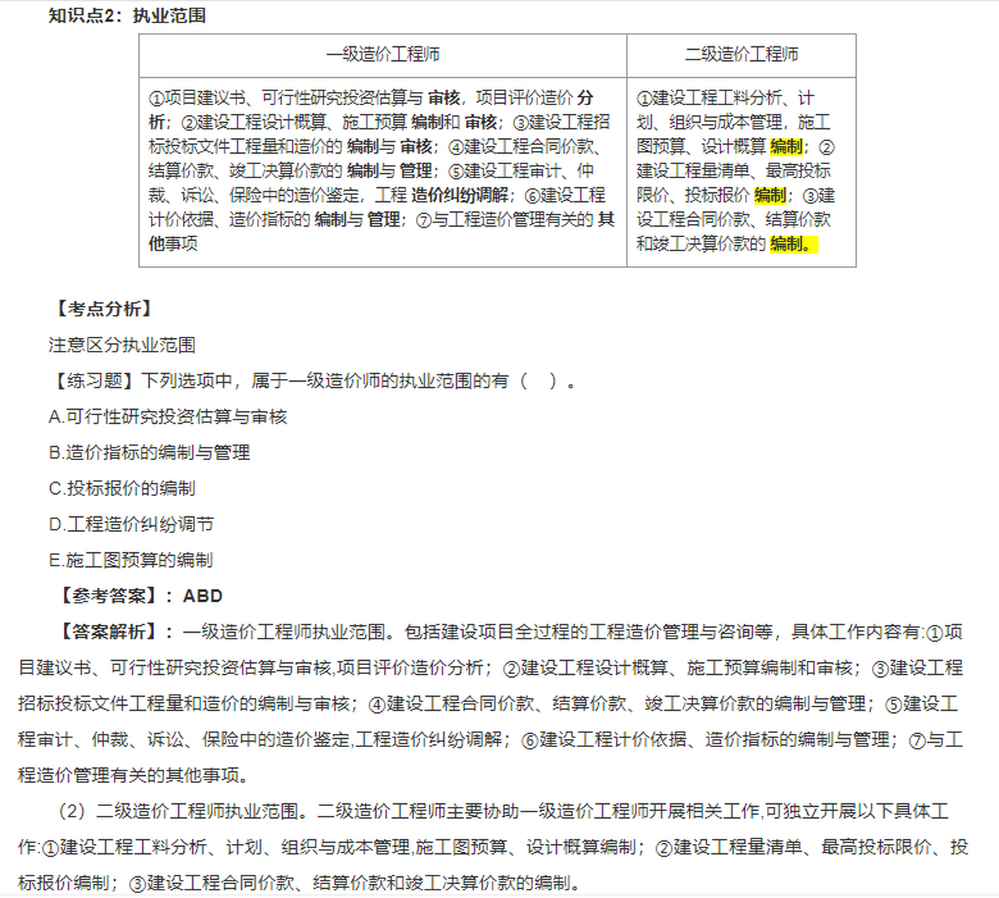 造價(jià)工程師考試難度怎么樣,造價(jià)工程師考試知識(shí)點(diǎn)  第1張