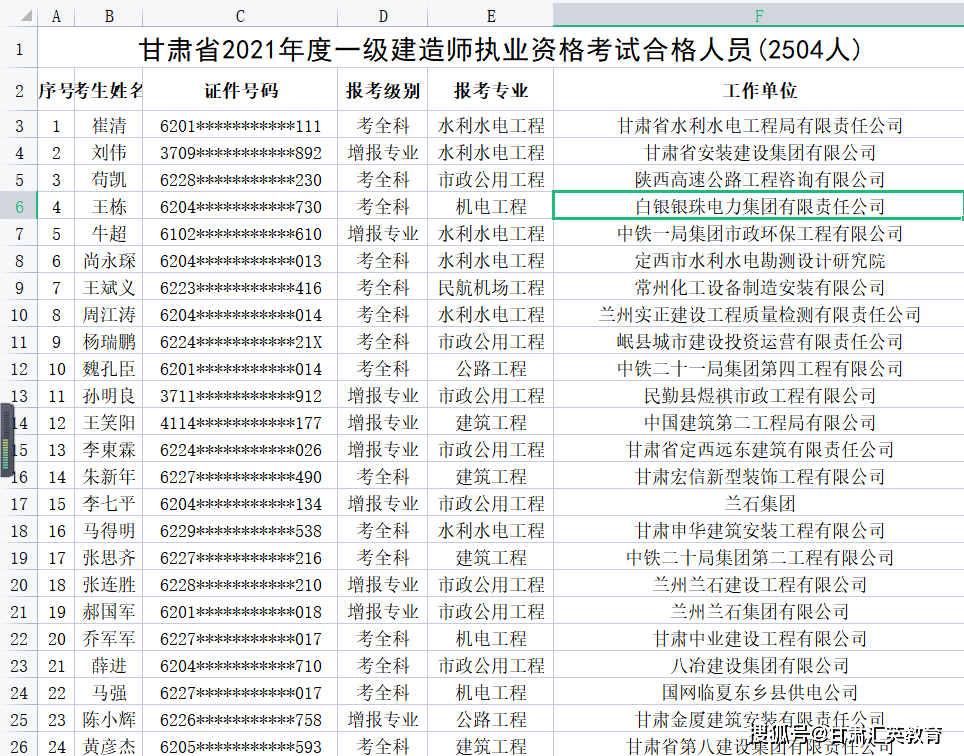 一級建造師注冊情況查詢,一級建造師注冊情況  第2張