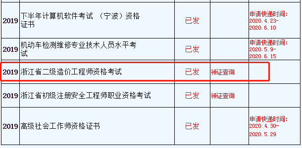 太原造價(jià)工程師在哪領(lǐng)證,太原造價(jià)工程師在哪領(lǐng)證啊  第2張