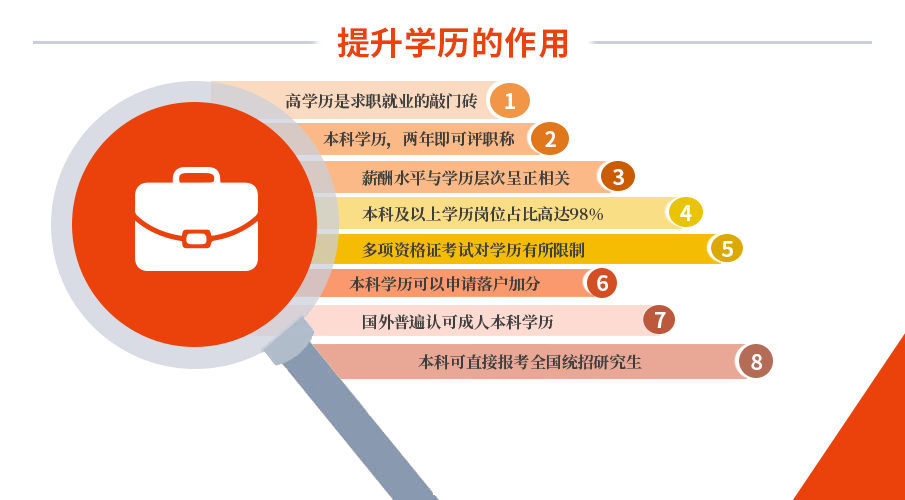 考一級建造師證需要什么條件沒有大專,考一級建造師證需要什么條件  第2張