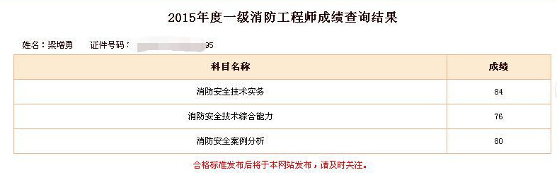 寧夏一級消防工程師成績查詢?nèi)肟?寧夏一級消防工程師成績查詢  第1張