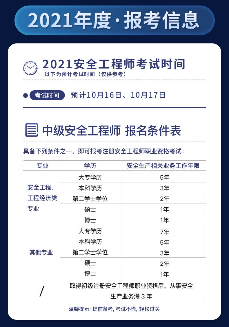 甘肅省注冊(cè)安全工程師報(bào)名時(shí)間2022,甘肅省注冊(cè)安全工程師報(bào)名  第2張