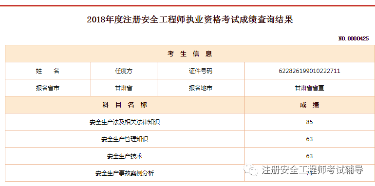 貴州省注冊(cè)安全工程師合格名單,貴州省注冊(cè)安全工程師  第1張