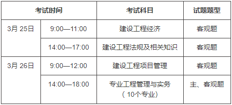 吉林一級建造師準考證吉林一級建造師準考證打印時間  第2張