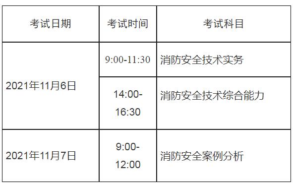 上海二級消防工程師準考證打印網(wǎng)址上海二級消防工程師準考證打印  第1張