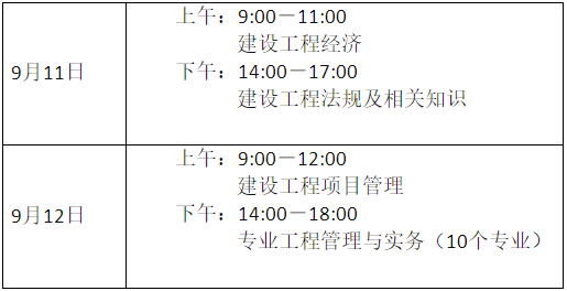 一級(jí)建造師考試時(shí)候,一級(jí)建造師考試時(shí)間夠嗎  第2張