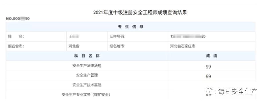 安全工程師成績(jī)保留幾年安全工程師成績(jī)  第1張