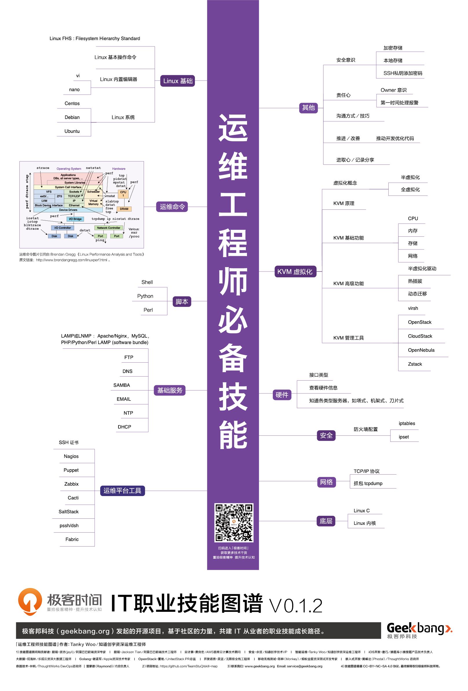 車身結(jié)構(gòu)設(shè)計(jì)工程師工資,車身結(jié)構(gòu)設(shè)計(jì)工程師工資多少  第1張