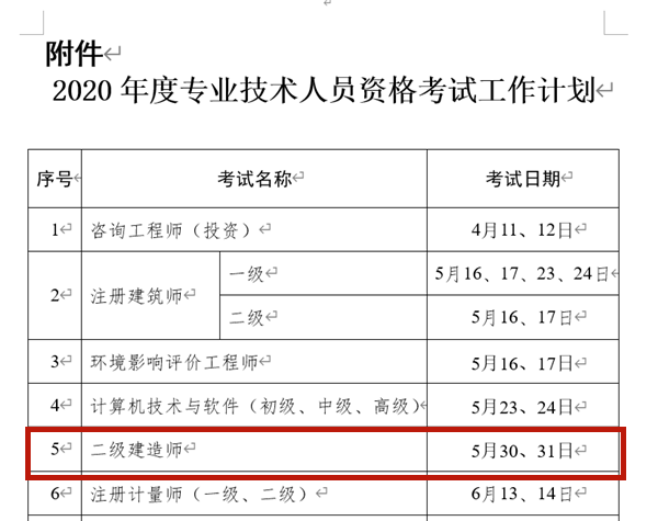 二級(jí)建造師報(bào)名表填寫范本,二級(jí)建造師報(bào)名表  第1張