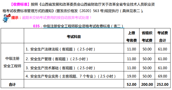 中級結(jié)構(gòu)工程師職稱一個月多多少錢,中級結(jié)構(gòu)工程師證一年多少錢  第2張