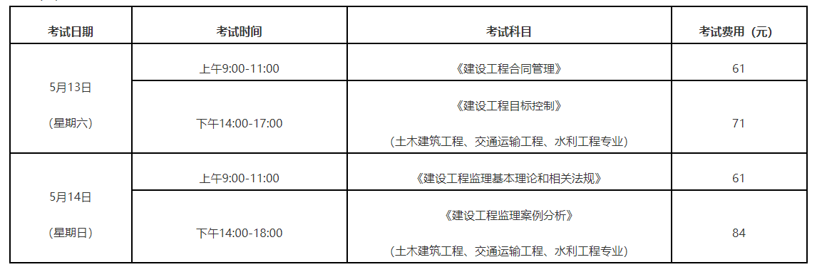 山東監(jiān)理工程師準(zhǔn)考證打印官網(wǎng)山東監(jiān)理工程師準(zhǔn)考證  第2張