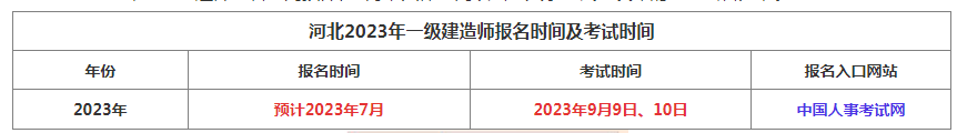 廣東一級(jí)建造師報(bào)名時(shí)間2023年考試廣東一級(jí)建造師報(bào)名時(shí)間  第2張