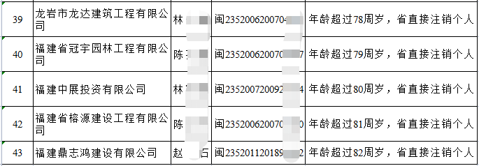 二級建造師證書章圖片二級建造師證書和章  第2張