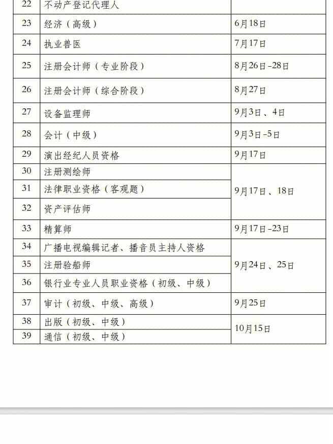 一級建造師考試具體時(shí)間是幾點(diǎn)一級建造師考試具體時(shí)間  第1張