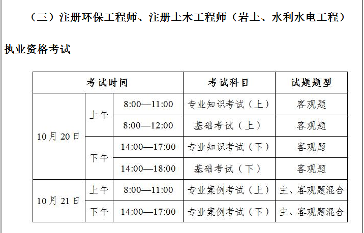 包含巖土工程師掛靠價(jià)的詞條  第1張