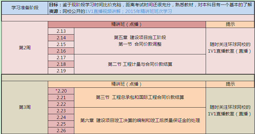 造價工程師論壇最新,造價師考試論壇  第2張