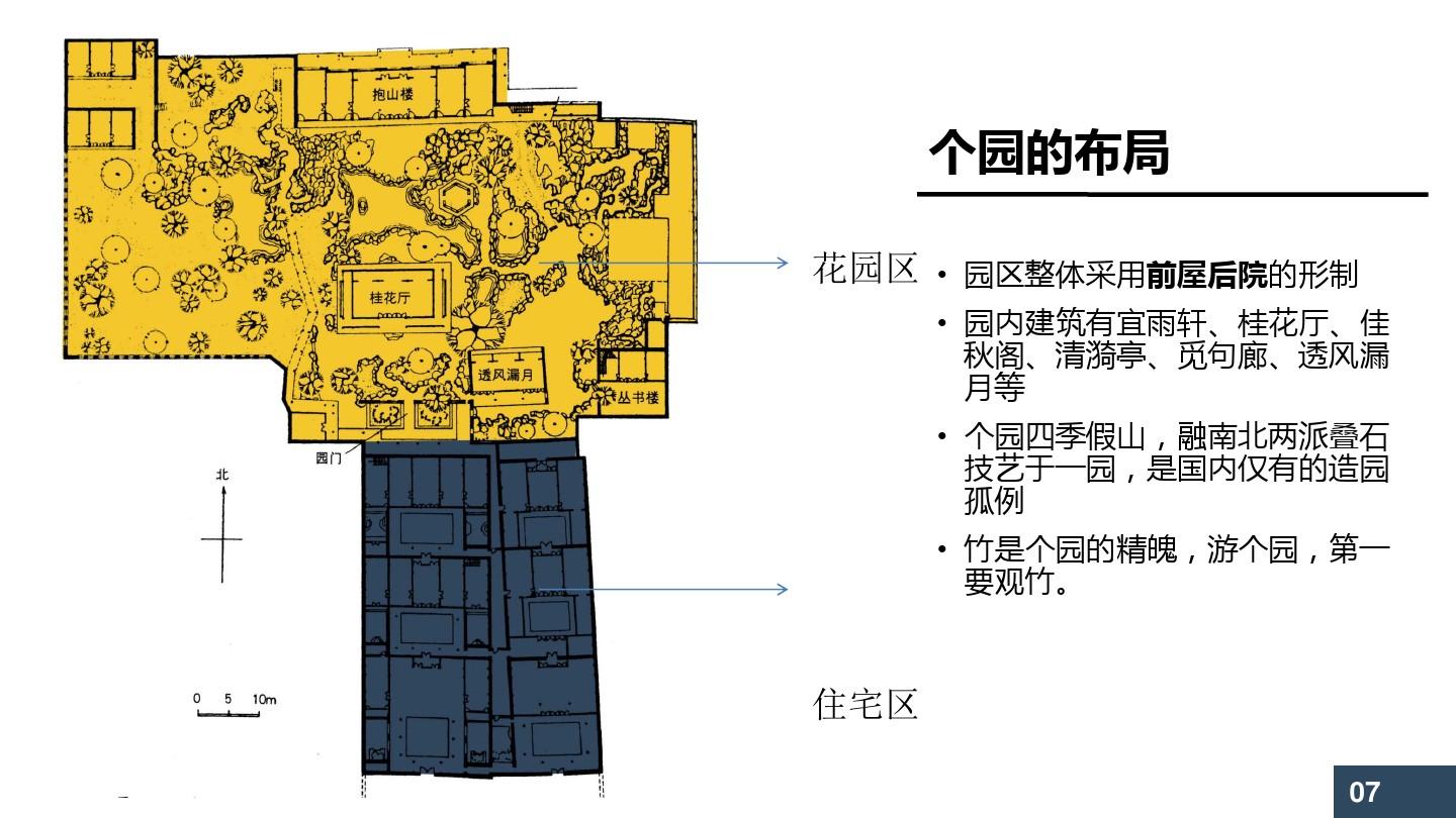 個(gè)園平面圖彩色,個(gè)園平面圖  第1張