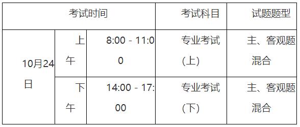 重慶注冊(cè)巖土報(bào)名時(shí)間2021,重慶市巖土工程師報(bào)名通知  第2張