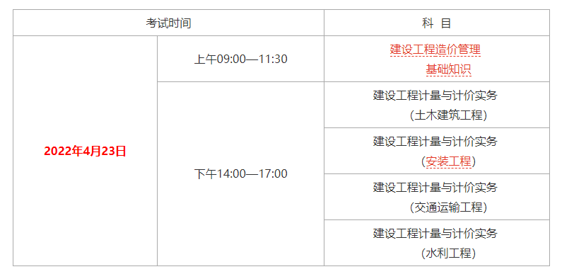 廣東造價工程師準(zhǔn)考證打印時間查詢廣東造價工程師準(zhǔn)考證打印  第2張