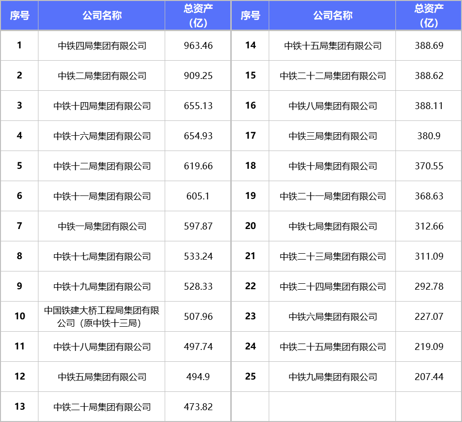 結構工程師面試常見問題,結構工程師設計面試  第1張