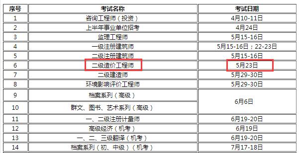 二級造價(jià)工程師考試時(shí)間2023二級造價(jià)工程師考試時(shí)間  第1張