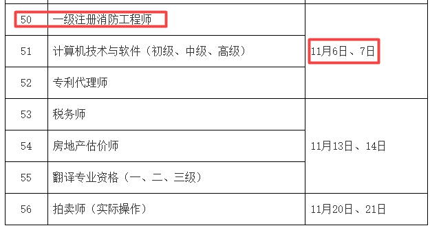 消防工程師二級報(bào)考時(shí)間,消防工程師二級報(bào)考時(shí)間安排  第1張