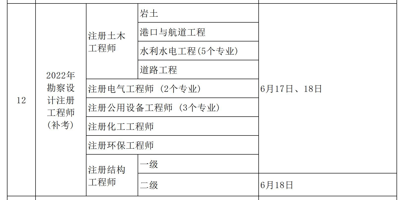 河南結(jié)構(gòu)工程師報名時間河南結(jié)構(gòu)工程師報名時間安排  第1張