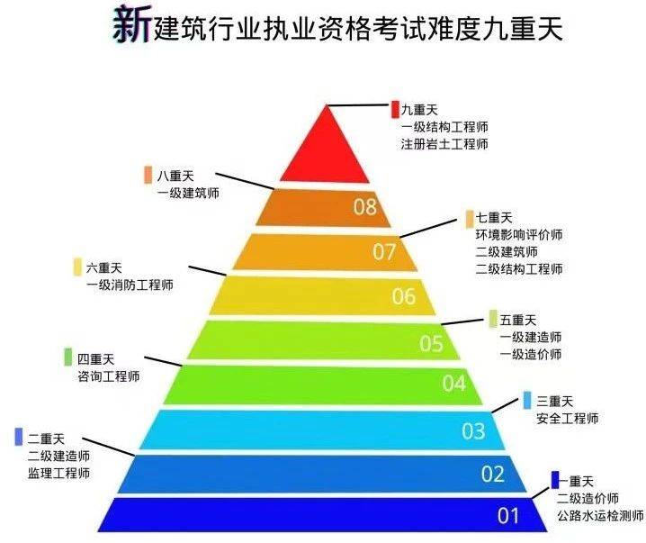 安全工程師的工資,網(wǎng)絡(luò)安全工程師工資多少錢一個月  第1張