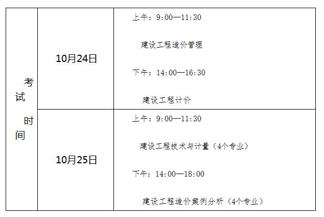 滄州造價工程師招聘,滄州市造價管理與信息  第1張