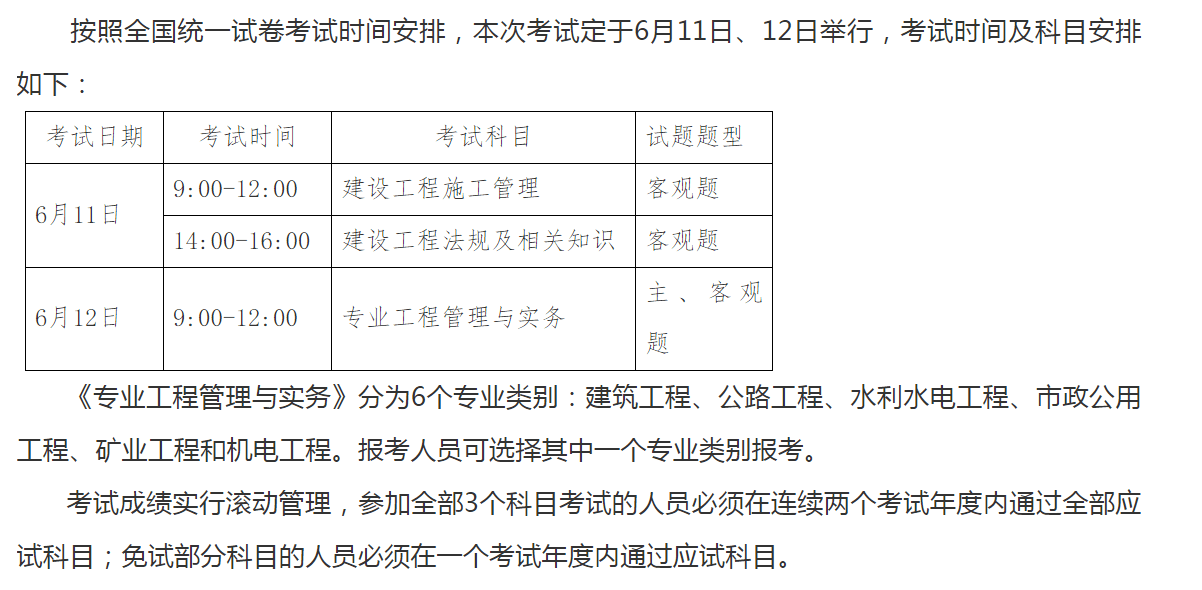 山東二級建造師報名流程報名山東二級建造師  第2張