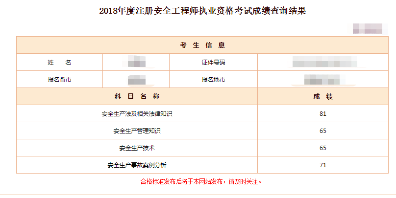 注冊(cè)安全工程師真題2018,注冊(cè)安全工程師真題2018年答案  第1張