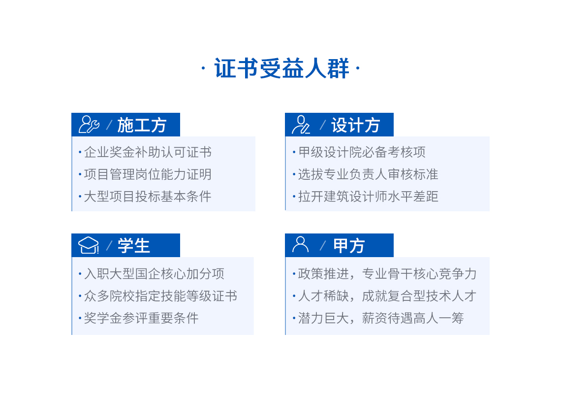 關(guān)于bim工程師考試很好通過嗎的信息  第2張