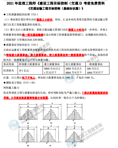 監(jiān)理工程師交通工程三控和案例誰講的好,監(jiān)理工程師交通工程練習(xí)題目  第1張