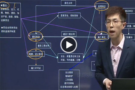 廣西二級(jí)建造師證書查詢官網(wǎng),廣西二級(jí)建造師證書查詢  第2張