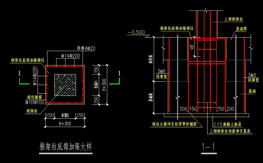 底部加強區(qū)底部加強區(qū)鋼筋圖解  第1張