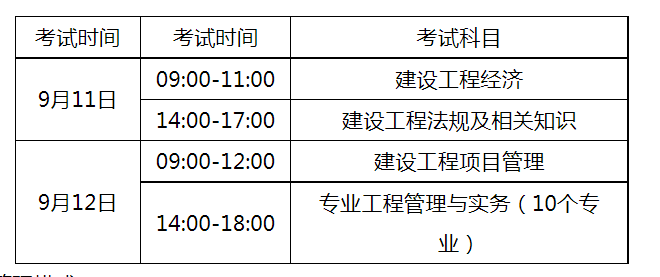 貴州一級建造師準(zhǔn)考證打印時(shí)間查詢,貴州一級建造師準(zhǔn)考證打印  第1張