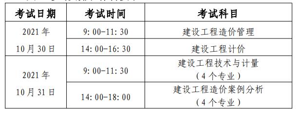 北京造價(jià)工程師準(zhǔn)考證打印北京造價(jià)工程師準(zhǔn)考證打印網(wǎng)址  第1張