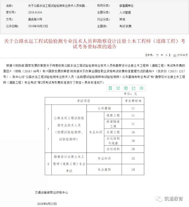 考巖土工程師需要哪些費(fèi)用,考巖土工程師需要哪些費(fèi)用呢  第1張