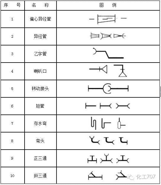 cad圖紙集cad圖紙集怎么批量打印  第2張