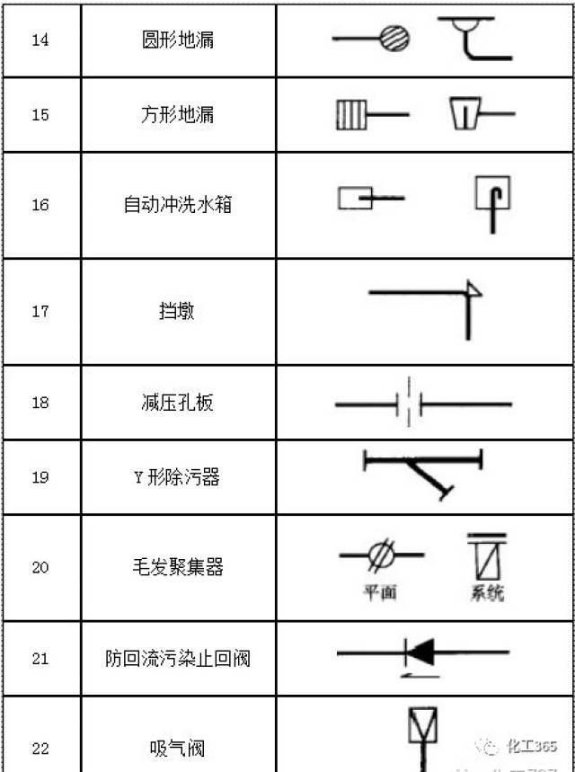 cad圖紙集cad圖紙集怎么批量打印  第1張