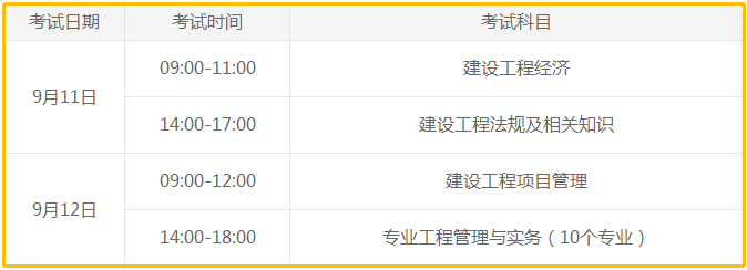 2015年一級(jí)建造師報(bào)名時(shí)間2024一級(jí)建造師報(bào)名時(shí)間  第2張