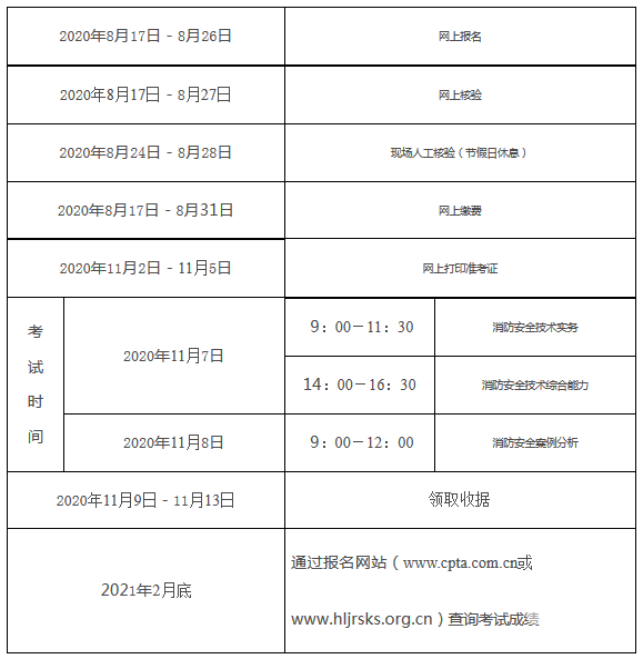 浙江一級消防工程師準考證浙江一級消防工程師準考證打印時間  第2張